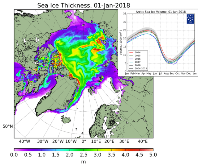 Arctic Ice 2018