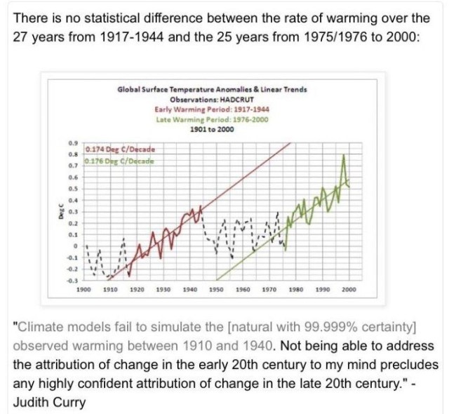 no statistical difference